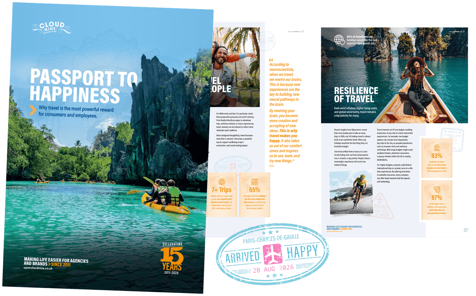 Passport to Happiness report cover