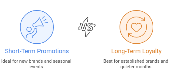 Cloud Nine Incentives